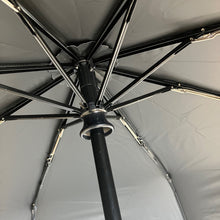 画像をギャラリービューアに読み込む, UVカット折り畳み傘　/　ホワイト
